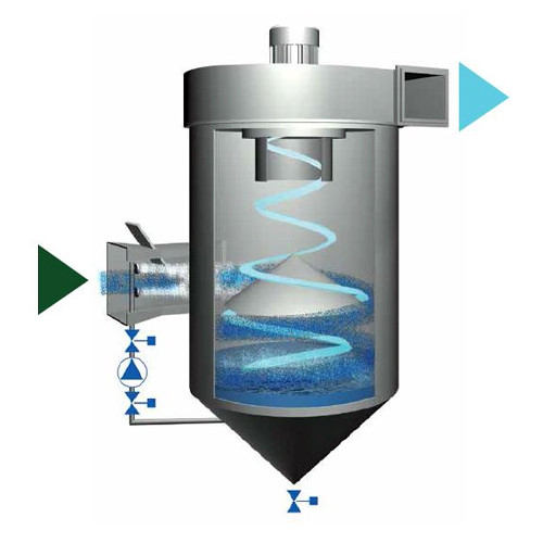 Вихревой скруббер ВС-800
